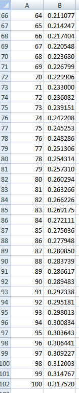 Probability Of Coin Flips | Theprobability