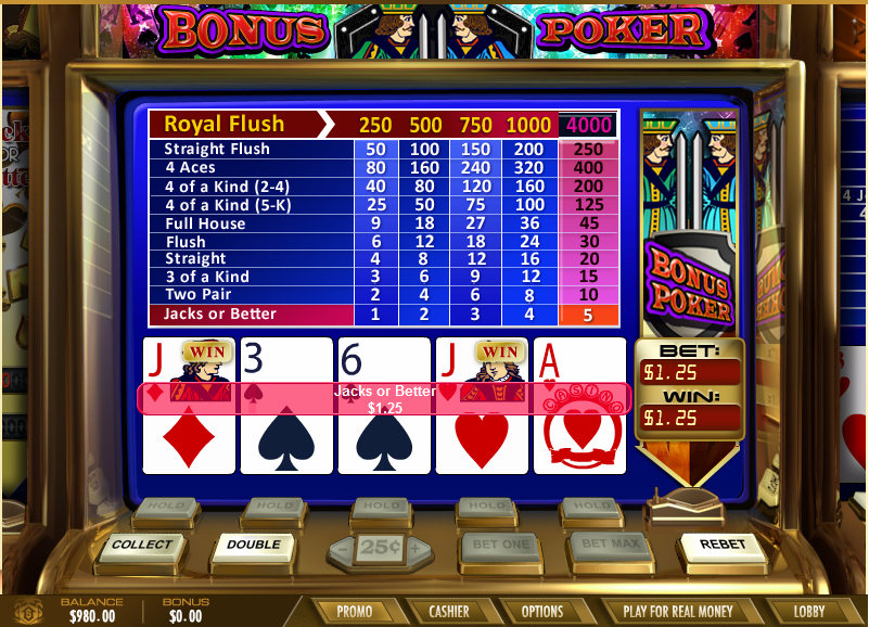 Learning Just How Not To Play Poker