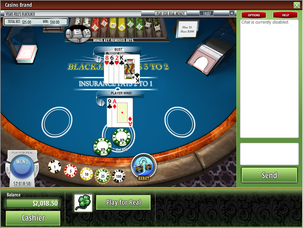 Online Casino Odds SSB Shop