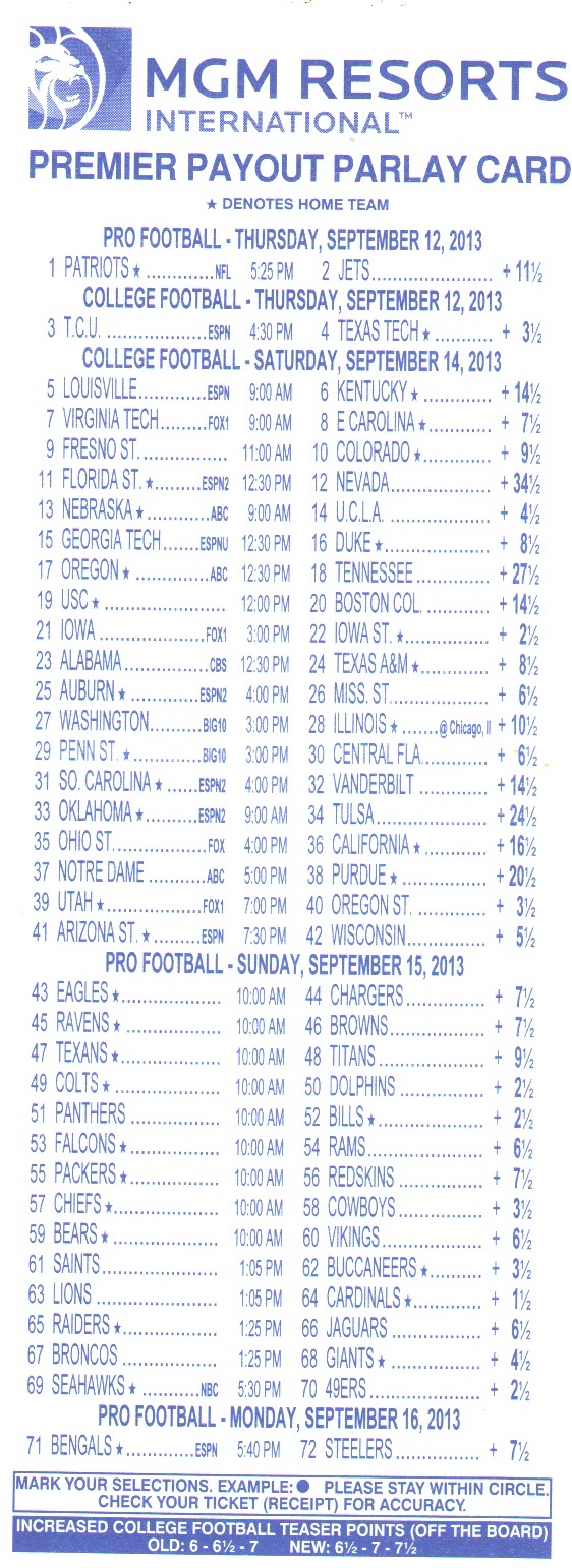 Nfl Parlay Betting