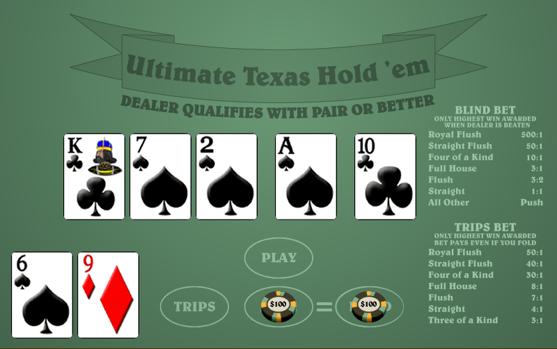 Texas Holdem Flush