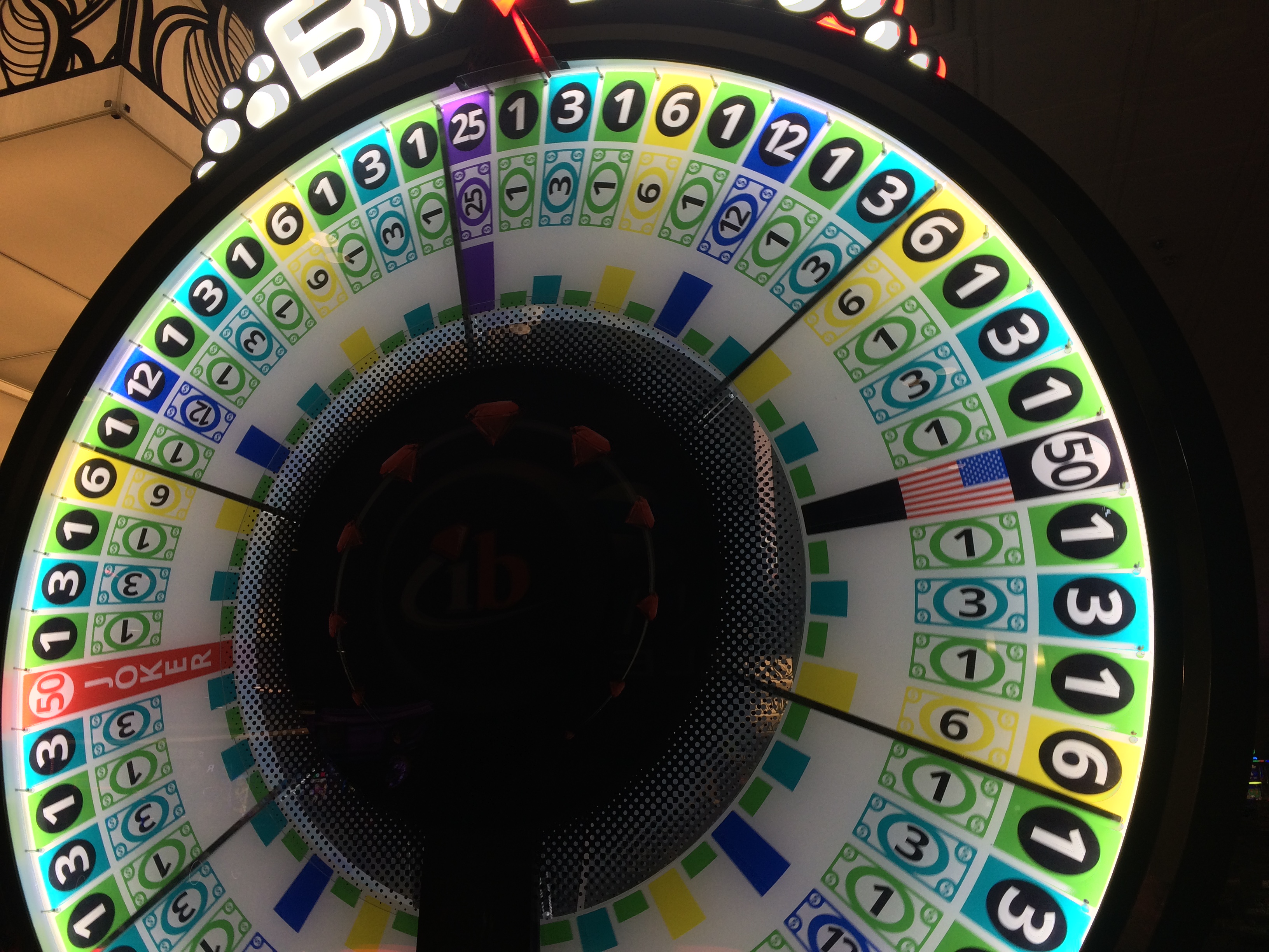 Spinning wheel betting games