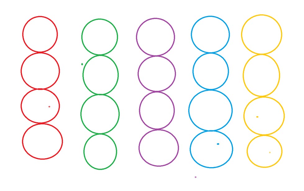 circles