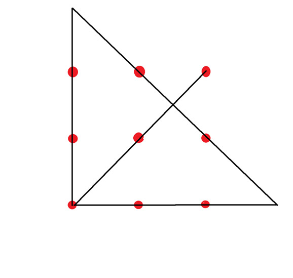 dagram