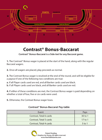 Contrast Bonus Baccarat 