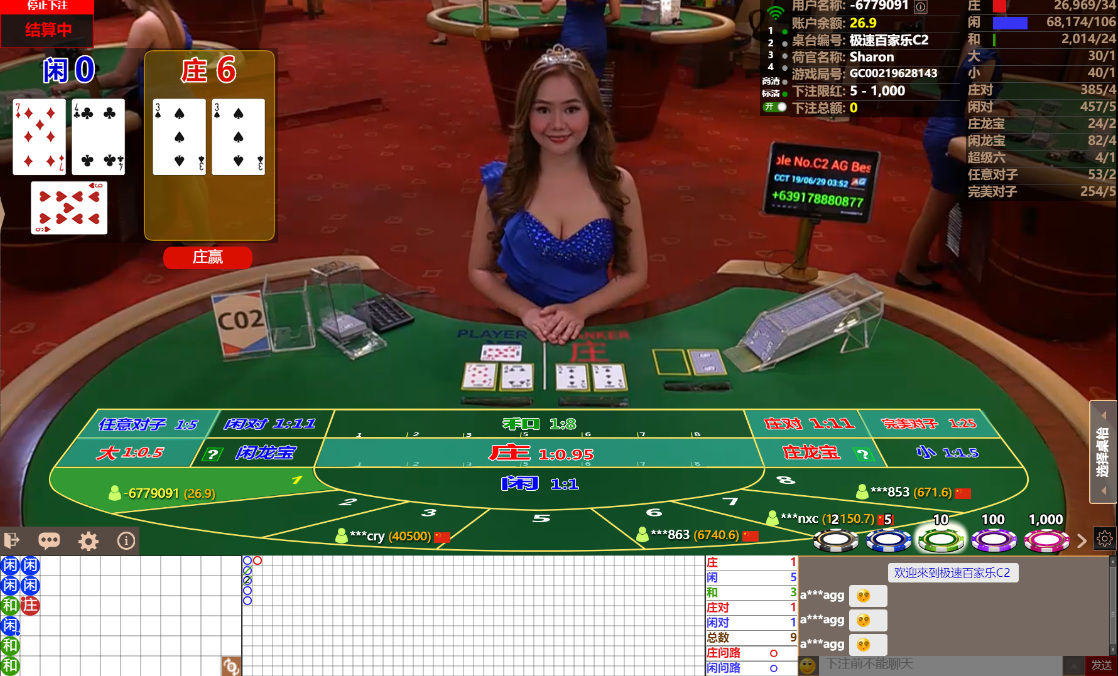 Secrets About slotcasinos.online online casino bonus