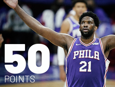  embiid scores career high 50 points