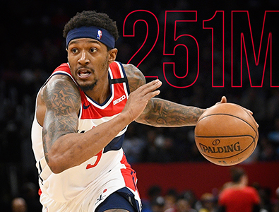 Washington Wizards sign Bradley Beal to 5 - Year $251M Max Contract Extension