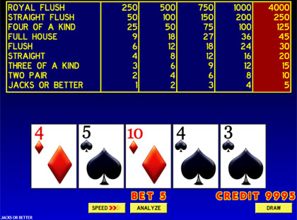 Video-poker-single-hand