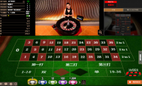 roulette asia gaming