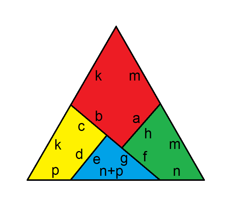 haberdasher solution triangle
