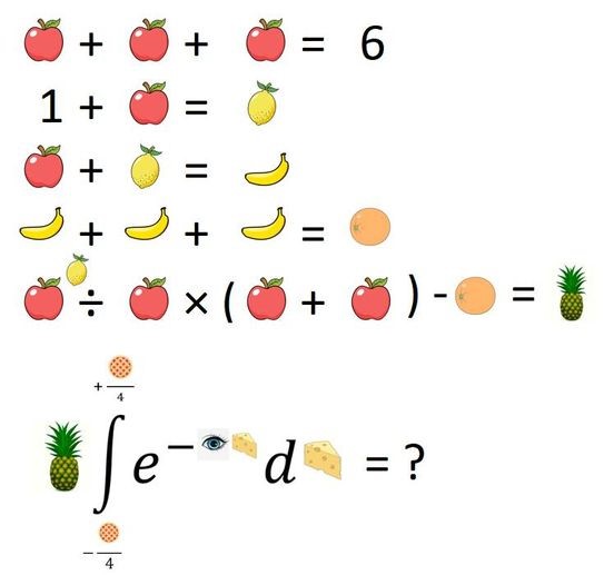 fruit integral
